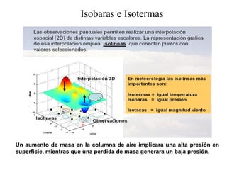 Isobaras e Isotermas Un aumento de masa en la columna de aire implicara una alta presión en superficie, mientras que una perdida de masa generara un baja presión. A B 