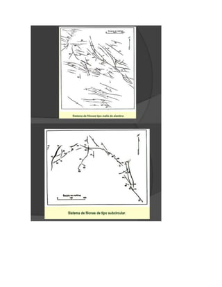 Fundamentos de Mineria