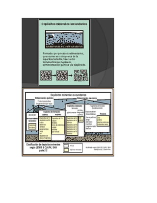 Fundamentos de Mineria