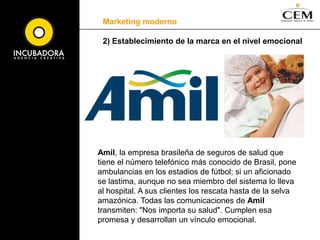  Número de quejas de clientesAcerca de los mercados: Penetración de mercado