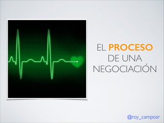 EL PROCESO
DE UNA
NEGOCIACIÓN

@roy_camposr

 