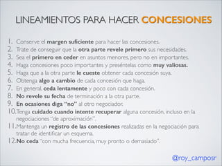 LINEAMIENTOS PARA HACER CONCESIONES
1. Conserve el margen suﬁciente para hacer las concesiones. 	

2. Trate de conseguir que la otra parte revele primero sus necesidades. 	

3. Sea el primero en ceder en asuntos menores, pero no en importantes. 	

4. Haga concesiones poco importantes y preséntelas como muy valiosas. 	

5. Haga que a la otra parte le cueste obtener cada concesión suya. 	

6. Obtenga algo a cambio de cada concesión que haga. 	

7. En general, ceda lentamente y poco con cada concesión. 	

8. No revele su fecha de terminación a la otra parte.	

9. En ocasiones diga “no” al otro negociador. 	

10.Tenga cuidado cuando intente recuperar alguna concesión, incluso en la

negociaciones “de aproximación”. 	

11.Mantenga un registro de las concesiones realizadas en la negociación para
tratar de identiﬁcar un esquema. 	

12.No ceda “con mucha frecuencia, muy pronto o demasiado”.

@roy_camposr

 