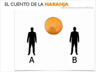 EL CUENTO DE LA NARANJA

http://www.youtube.com/watch?v=gMpfBM2tqzw

@roy_camposr

 
