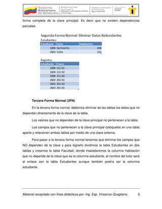 Material recopilado con fines didácticos por: Ing. Esp. Vincenzo Quagliano 6
forma completa de la clave principal. Es decir que no existen dependencias
parciales.
Tercera Forma Normal (3FN)
En la tercera forma normal, debemos eliminar de las tablas los datos que no
dependan directamente de la clave de la tabla.
Los valores que no dependen de la clave principal no pertenecen a la tabla.
Los campos que no pertenecen a la clave principal colóquelos en una tabla
aparte y relacionen ambas tablas por medio de una clave externa.
Para pasar a la tercera forma normal tenemos que eliminar los campos que
NO dependen de la clave y para lograrlo dividimos la tabla Estudiantes en dos
tablas y creamos la tabla Facultad, donde trasladaremos la columna habitación
que no depende de la clave que es la columna estudiante, el nombre del tutor será
el enlace con la tabla Estudiantes aunque también podría ser la columna
estudiante.
 