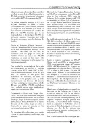FUNDAMENTOS DE ONCOLOGÍA
fallecían con esta enfermedad. Corresponden
al 5% de tumores de la población masculina y
4% de la población femenina, así mismo son
responsables del 5% de muertes en los EU.
La tasa de incidencia ajustada es 15.5 por
100.000 habitantes en 1996, y ciertas
poblaciones como Estados Unidos, Australia
y Europa son más afectadas que Africa. Es
más frecuente en hombres con una tasa de
19.2 por 100.000, mientras que en las
mujeres la tasa es de 12.2 por 100.000; sin
embargo algunos linfomas son más
frecuentes en mujeres como los linfomas de
tiroides.
Según el American College Surgeons´,
National Cancer Data Base, la población senil
es la más frecuentemente afectada, en el
periodo
1992-1996, con una tasa de
incidencia para ese grupo de edad, de
hombres blancos de 131.5 por 100.000
habitantes, es decir es tres veces más
frecuente en mayores de 65 años que en los
otros grupos de edad.
Esta entidad ha aumentado de frecuencia
importantemente, en hombres y mujeres
blancas, en un 150% desde 1940 a 1980,
pues la incidencia aumentó en un 3% por
año. Los linfomas de alto grado han
aumentado de frecuencia, así como los
linfomas extra ganglionares, y más
frecuentemente los linfomas del sistema
nervioso central que se incrementaron más de
10 veces entre 1973 y 1992. De otro lado es
muy probable que su mayor incidencia se
asocie con el aumento del SIDA.
En occidente, a diferencia de Europa y Asia,
de los linfomas gastrointestinales el órgano
que con mayor frecuencia está afectado es el
estómago, luego el intestino delgado, con la
particularidad de la afectación de la región
ileocecal en los niños, luego el colon y
finalmente el recto, en especial en los
pacientes afectados por el SIDA.
En los países del mediterráneo y en medio
oriente, el intestino delgado es el órgano más
afectado.

El reporte del Registro Nacional de Tumores
de SOLCA, se observa que en los últimos 15
años se han registrado 2326 casos de
linfomas, de los cuales alrededor del 75%
corresponden a LNH y el 23 % a Enfermedad
de Hodgkin. Puede presentarse a cualquier
edad, constituyen el 18% de tumores que
afectan a niños y el 12.5% a niñas hasta los 14
años, aunque es más frecuente pasado los 50
años, la incidencia es ligeramente más alta en
hombres que en mujeres, con una relación de
1.2:1.
La incidencia estandarizada es de 8.9 por
100.000 en hombres y de 6.2 en mujeres en el
último período de 5 años (1995-1999); estas
tasas son ligeramente más elevadas que en los
períodos anteriores (85-89 y 90-94), y son
intermedias entre 53 que publican sus datos
en “Cancer Incidence in Five Continents”,
Ecuador se sitúa en el puesto 29 en hombres y
en el 25 en mujeres.
Según el registro hospitalario de SOLCA
Quito, en el año 2000, se diagnosticaron
1771 casos nuevos de cáncer, 587 mujeres
(33%), y 1184 hombres (67%). Los tumores
malignos del tubo digestivo fueron 320 casos,
157 hombres y 163 mujeres. De estos 94
casos fueron Linfomas, 79 casos de Linfomas
No Hodgkin y 15 casos de Linfomas de
Hodgkin. 11 casos eran de localización en el
tubo digestivo. La edad promedio en los
Linfomas no Hodgkin Gastrointestinales fue
de 30 años en las mujeres y 50 años en los
varones.
El estómago es la localización extranodal más
frecuente de los !infomas no Hodgkin y
constituye hasta un 20% de los mismos.
Asimismo, los LGNH comprenden entre el 1 y
10% de todos los cánceres gástricos y son la
segunda neoplasia maligna gástrica más
frecuente. Es más habitual en los varones y
tanto la exposición a herbicidas como ia
presencia de Helicobacter pylori en la mucosa
gástrica son dos de los factores que
mayoritariamente han sido implicados en la
etología de los LGNH.
Las localizaciones más frecuentes por sexo

75

 