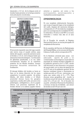 DR. EDWIN CEVALLOS BARRERA
desciende a 1-2 cm. de la tráquea junto al
tiroides hasta penetrar en la laringe posterior
de la articulación cricotiroidea.

anterior y superior, así como a los
pretraqueales, paratraqueales y
mediastínicos anterosuperiores.

EPIDEMIOLOGIA
Es una neoplasia relativamente frecuente,
que ocupa el segundo lugar en las neoplasias
del cuello, después del carcinoma laríngeo,
corresponde al 1.3% de todas las neoplasias,
pero con una baja tasa de mortalidad (0.4%),
la sobrevida a 10 años es del 90% en el sexo
masculino e incluso más alta en el sexo
femenino.
En el Ecuador de acuerdo al Registro
Nacional del Cáncer, es una las principales 10
neoplasias de frecuencia.

El recurrente izquierdo nace del vago cuando
este nervio cruza el cayado aórtico, pasa
detrás del cayado y asciende asimismo junto
al tiroides a 1-2 cm. de la tráquea hasta que
alcanza los músculos laríngeos. Los dos pares
de glándulas paratiroides, a su vez, están
normalmente situados en la superficie
posterior de los lóbulos tiroideos, aunque
presentan frecuentes variaciones de
localización.
El drenaje linfático del tiroides es hacia se
hace en la misma dirección de los vasos
sanguíneos. La poción superior de ambos
lóbulos, del istmo tiroideo y el lóbulo
piramidal drenan hacia los ganglios
superiores y medios del cuello, así como a los
prelaringeos, subdigástricos y de la yugular
interna. Las porciones superiores de la
tiroides drenan a la cadena yugular interna

De la casuística del Servicio de Radioterapia
del Hospital Militar, en los tumores del Área de
Cabeza y Cuello, solo le corresponde el 3%.
En la literatura universal para zonas con
adecuado
apor te de yodo y no
contaminadas con bociógenos, la prevalencia
reportada de nódulos tiroideos palpables en
la población general es de 5 a 10%, siendo
más frecuente en sexo femenino y los grupos
de mayor edad, con un ritmo de aparición de
un 0.1% año en la población general. De las
lesiones nodulares únicas o dominantes se
señala que solo un 5% son carcinomas, con
series que varían entre el 4 y 17%. Para
diversas zonas geográficas del mundo la
incidencia anual del cáncer de tiroides varía
entre 0.5 a 10 por mil. En el Ecuador de
acuerdo al Instituto Nacional de Estadísticas
y Censos, la tasa de mortalidad, por cáncer
de tiroides es de 0.47 por cien mil.

PORCENTAJE DE DISTRIBUCION POR HISTOLOGIA DE CANCER DE TIRODES EN EL
MUNDO
LUGAR
FOLICULAR %
PAPILAR %
OTROS
GAMBIA
50
50
0
ARGENTINA
16.5
58.8
23.7
ECUADOR
10.7
77.4
11.9
URUGUAY
22.5
58.9
18.6
ONTARIO
10.9
82.2
6.9
LOS ANGELES
10.1
83.7
6.2
JAPON
6
92.3
1.7
ADAPTADO DE CANCER EN LOS 5 CONTINENTES VOL VIII IRAC (5)

128

 