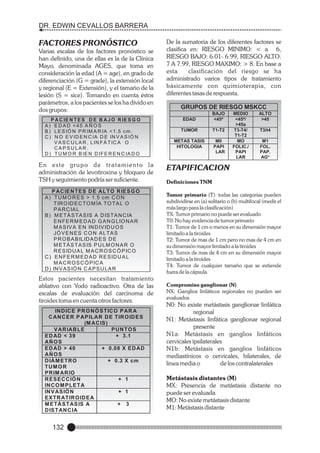 DR. EDWIN CEVALLOS BARRERA

FACTORES PRONÓSTICO
Varias escalas de los factores pronóstico se
han definido, una de ellas es la de la Clínica
Mayo, denominada AGES, que toma en
consideración la edad (A = age), en grado de
diferenciación (G = grade), la extensión local
y regional (E = Extensión), y el tamaño de la
lesión (S = sice). Tomando en cuenta éstos
parámetros, a los pacientes se los ha divido en
dos grupos:
P A C IE N T E S D E B A J O R IE S G O
A) EDAD <45 AÑO S
B ) L E S IÓ N P R IM A R IA < 1 .5 c m .
C ) N O E V ID E N C IA D E IN V A S IÓ N
V A S C U L A R , L IN F Á T IC A O
CAPSULAR.
D ) T U M O R B IE N D IF E R E N C IA D O

En este grupo de tratamiento la
administración de levotiroxina y bloqueo de
TSH y seguimiento podría ser suficiente.
P A C IE N T E S D E A L T O R IE S G O
A ) T U M O R E S > 1 .5 cm C O N
T IR O ID E C T O M ÍA T O T A L O
P A R C IA L
B ) M E T Á S T A S IS A D IS T A N C IA
E N F E R M E D A D G A N G L IO N A R
M A S IV A E N IN D IV ID U O S
JÓ V E N E S C O N A L T A S
P R O B A B IL ID A D E S D E
M E T Á S T A S IS P U L M O N A R O
R E S ID U A L M A C R O S C Ó P IC O
C ) E N F E R M E D A D R E S ID U A L
M A C R O S C Ó P IC A
D ) IN V A S IÓ N C A P S U L A R

Estos pacientes necesitan tratamiento
ablativo con Yodo radioactivo. Otra de las
escalas de evaluación del carcinoma de
tiroides toma en cuenta otros factores.
IN D IC E P R O N Ó S TIC O P AR A
C AN C E R P AP IL AR D E TIR O ID E S
(M AC IS )
V AR IAB LE
PUNTOS
E D AD < 39
+ 3.1
AÑ O S
E D AD > 40
+ 0.08 X E D AD
AÑ O S
+ 0.3 X cm
D IÁ M E TR O
TU M O R
P R IM AR IO
R E S E C C IÓ N
+ 1
IN C O M P LE T A
IN V AS IÓ N
+ 1
E X TR AT IR O ID E A
M E TÁ S T AS IS A
+ 3
D IS T AN C IA

132

De la sumatoria de los diferentes factores se
clasifica en: RIESGO MINIMO: < a 6,
RIESGO BAJO: 6.01- 6.99, RIESGO ALTO:
7 A 7.99, RIESGO MAXIMO: > 8. En base a
esta
clasificación del riesgo se ha
administrado varios tipos de tratamiento
básicamente con quimioterapia, con
diferentes tasas de respuesta.

GRUPOS DE RIESGO MSKCC
EDAD

BAJO
<45ª

TUMOR

T1-T2

METAS TASIS
HITOLOGIA

M0
PAPI
LAR

MEDIO
<45ª/
>45a
T3-T4/
T1-T2
MO
FOLIC./
PAPI
LAR

ALTO
>45
T3/t4
M1
FOL.
PAP.
AG*

ETAPIFICACION
Definiciones TNM
Tumor primario (T): todas las categorías pueden
subdividirse en (a) solitario o (b) multifocal (medir el
más largo para la clasificación)
TX: Tumor primario no puede ser evaluado
T0: No hay evidencia de tumor primario
T1: Tumor de 1 cm o menos en su dimensión mayor
limitado a la tiroides
T2: Tumor de mas de 1 cm pero no mas de 4 cm en
su dimensión mayor limitado a la tiroides
T3: Tumor de mas de 4 cm en su dimensión mayor
limitado a la tiroides
T4: Tumor de cualquier tamaño que se extiende
fuera de la cápsula
Compromiso ganglionar (N)
NX: Ganglios linfáticos regionales no pueden ser
evaluados

N0: No existe metástasis ganglionar linfática
regional
N1: Metástasis linfática ganglionar regional
presente
N1a: Metástasis en ganglios linfáticos
cervicales ipsilaterales
N1b: Metástasis en ganglios linfáticos
mediastínicos o cervicales, bilaterales, de
linea media o
de los contralaterales
Metástasis distantes (M)
MX: Presencia de metástasis distante no
puede ser evaluada
MO: No existe metástasis distante
M1: Metástasis distante

 