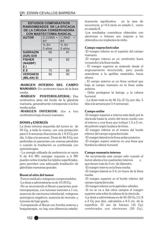 DR. EDWIN CEVALLOS BARRERA
ESTUDIOS COMPARATIVOS
RANDOMIZADOS DE LA EFICACIA
DE LA CIRUGIA CONSERVADORA
CON MASTECTOMIA RADICAL
AUTOR
C.CONS + C.RAD +
RT
RT
% SV
% SV
5 años
5 años
SARRAZIN
95
91
(IGR) EI/II
FISHER
92
82
(NASBP)
EI
E II
75
66
VERONESI
90
90
(MILAN) EI

-MARGEN INTERNO DEL CAMPO
MAMARIO: Un centímetro fuera de la linea
media.
-MARGEN POSTEROLATERAL: Dos
centimetros atras del borde de la glándula
mamaria, generalmente corresponde a la line
media axilar.
-MARGEN INFERIOR: dos a tres
centimetros bajo el surco mamario.
DOSIS y ENERGÍA
La dosis mínima requerida del tumor es de
50 Gy, a toda la mama, con una protacción
para 5-6 semanas (fracciones de 1.8-2 Gy por
día, 5 días a la semana). Dosis de 46.8 Gy son
preferidas en pacientes con mamas péndulos
o cuando la irradiación es combinada con
quimioterapia.
- La energía utilizada de preferencia es rayos
X de 4-6 MV, energías mayores a 6 MV
pueden sobre irradiar los tejidos superficiales,
pero permiten una adecuada irradiación de
glándulas mamarias grandes.
Boost al sitio del tumor
-Tumor residual o márgenes comprometidos.
-La dosis a administrarse es de 10-20 Gy.
-No se recomienda el Boost a pacientes postmenopausicas, con tumores menores a 1 cm,
ausencia de carcinoma intraductal, márgenes
quirúrgicos negativos, ausencia de necrosis, y
tumores de bajo grado.
-Comparando el Boost con bomba externa y
braquiterapia, no hay una diferencia estadis-

162

ticamente significativa
en la tasa de
recurrencia. p=0.6 tanto en estadio I, como
en estadio II.
-Los resultados cosméticos obtenidos con
electrones o fotones son mejores a los
obtenidos con implantes de iridio.
Campo supraclavicular
-El margen inferior es el superior del campo
mamario.
-El margen interno es un centímetro fuera
(cruzando) a la línea media.
- El margen superior se extiende desde el
engrosamiento tirocricoide, pero puede
extenderse a la apófisis mastoides, hacia
afuera.
- El campo externo es un línea vertical que
baja al campo mamario en la linea axilar
anterior.
- Debe protegerse la laringe, y la cabeza
humeral.
- La dosis total es de 46 Gy (2 Gy por día, 5
días a la semana por 5-6 semanas).
Campo axilar
-El margen superior e interno esta dado por la
clavícula hasta la unión del tercio medio con
el interno y una linea que incluye 1.5 a 2 cm.
de pulmón según la placa de tórax.
-El margen inferior es el mismo del borde
inferior del campo supraclavicular.
-El margen lateral es la linea axilar posterior.
-El margen supero externo es una linea que
bordea la cabeza humeral.
Campo mamario interno
-Se recomienda esta campo solo cuando el
tumor afecta a los cuadrantes internos
y
que tienen más de 3 cm. de diámetro.
-El margen interno es la línea media.
-El margen lateral es 5-6 cm fuera de la línea
media.
-El margen superior es el borde inferior del
campo supraclavicular.
-El margen inferior es la apéndice xifoides.
-Si no se va a dar otros campos el margen
superior esta sobre la cabeza de la clavícula.
-La dosis a administrase es de 45-50 Gy (11.8
a 2 Gy pos día), calculados a 4-5 cm. de la
superficie. El uso de fotones (16 Gy)
combinados con electrones (30 Gy),

 