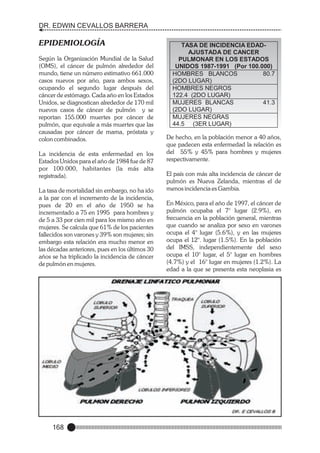 DR. EDWIN CEVALLOS BARRERA

EPIDEMIOLOGÍA
Según la Organización Mundial de la Salud
(OMS), el cáncer de pulmón alrededor del
mundo, tiene un número estimativo 661.000
casos nuevos por año, para ambos sexos,
ocupando el segundo lugar después del
cáncer de estómago. Cada año en los Estados
Unidos, se diagnostican alrededor de 170 mil
nuevos casos de cáncer de pulmón y se
reportan 155.000 muertes por cáncer de
pulmón, que equivale a más muertes que las
causadas por cáncer de mama, próstata y
colon combinados.
La incidencia de esta enfermedad en los
Estados Unidos para el año de 1984 fue de 87
por 100.000, habitantes (la más alta
registrada).
La tasa de mortalidad sin embargo, no ha ido
a la par con el incremento de la incidencia,
pues de 20 en el año de 1950 se ha
incrementado a 75 en 1995 para hombres y
de 5 a 33 por cien mil para los mismo año en
mujeres. Se calcula que 61% de los pacientes
fallecidos son varones y 39% son mujeres; sin
embargo esta relación era mucho menor en
las décadas anteriores, pues en los últimos 30
años se ha triplicado la incidencia de cáncer
de pulmón en mujeres.

168

TASA DE INCIDENCIA EDADAJUSTADA DE CANCER
PULMONAR EN LOS ESTADOS
UNIDOS 1987-1991 (Por 100.000)
HOMBRES BLANCOS
80.7
(2DO LUGAR)
HOMBRES NEGROS
122.4 (2DO LUGAR)
MUJERES BLANCAS
41.3
(2DO LUGAR)
MUJERES NEGRAS
44.5 (3ER LUGAR)
De hecho, en la población menor a 40 años,
que padecen esta enfermedad la relación es
del 55% y 45% para hombres y mujeres
respectivamente.
El país con más alta incidencia de cáncer de
pulmón es Nueva Zelanda, mientras el de
menos incidencia es Gambia.
En México, para el año de 1997, el cáncer de
pulmón ocupaba el 7° lugar (2.9%), en
frecuencia en la población general, mientras
que cuando se analiza por sexo en varones
ocupa el 4° lugar (5.6%), y en las mujeres
ocupa el 12°. lugar (1.5%). En la población
del IMSS, independientemente del sexo
ocupa el 10° lugar, el 5° lugar en hombres
(4.7%) y el 16° lugar en mujeres (1.2%). La
edad a la que se presenta esta neoplasia es

 