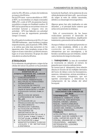 FUNDAMENTOS DE ONCOLOGÍA
entre los 40 y 80 años, y el pico de incidencia
es mayor a los 60 años.
De los 279 casos nuevos atendidos en 1997,
el 82%, se encontraban en etapas avanzadas
(IIIB y IV), y solo el 12% de pacientes fueron
sometidos a cirugía con finalidad curativa. El
88% de los pacientes se encuentran vivos con
actividad tumoral y ninguno vivo sin
actividad, 12% han fallecido con actividad
tumoral al mes de seguimiento promedio
(rango 1-3 meses).
En el Ecuador la incidencia es de 8.6 y 5.1 por
100.000 habitantes, para hombres y mujeres
respectivamente, para el período 1995-1999,
y se estima que estas tasa aumenten en los
siguientes años. Esta neoplasia ocupa el 6to
lugar en el sexo masculino y el décimo tercero
lugar en el sexo femenino. El grupo de edad
más afecto es sobre los 60 años.

ETIOLOGIA
En lo referente a la patogénesis u origen de las
células del cáncer de pulmón se ha postulado
POSIBLE SECUENCIA DE
EVENTOS EN LA
ETIOPATOGENESIS DEL C AN CER
DE PULM ON
1.
CARCINOGENESIS +
FACTORES AM BIENTALES
2.
M ULTIPLES ALTERACIONES
CROM OSOM ICAS
3.
ACTIVACION DE PROTO
ONCOGENES (c-jun AP-I, que
regula la transcripción y m edia
la prom oción tum oral, c-ras, craf-1)
4.
DELECCION DE GENES
SUPRESORES DE TUM OR:
Rb, p53
5.
ACTIVACION DE LA
PRODUCCION DE FACTORES
DE CRECIM IENTO
6.
PROM OCION TUM ORAL
7.
ACTIVACION DE PROTO
ONCOGENES DE
IM PORTANCIA EN LA
DIFERENCIACION CELULAR A
CPCP (c-src, c-m yc, L-m yc) Y
CPCNP (c-sis, c-erbB-2, c-fes)
8.
ACTIVACION DE c-m yc
9.
M ANIFESTACIONES CLINICAS
LOCALES Y DE M ETASTASIS
A DISTANCIA

la teoría de Auerbach, de la existencia de una
célula pluripotencial (stem cell), que es la que
da origen al resto de células cancerosas,
debido a un desarreglo inmunogenético.
Algunos genes han sido implicados en este
desorden, y el principal factor externo que
actúa como promotor es el tabaco.
Sólo el conocimiento de las bases
moleculares permitirá el desarrollo de
mejores métodos diagnósticos, etapificación
tratamiento y prevención de la enfermedad.
Aunque el tabaco es el principal promotor en
esta y otras neoplasias, debido a su alto
contenido de aminas aromáticas,
nitrosaminas que son cancerígenas, y de
fenoles o acroleinas que son irritantes, existen
varios factores de riesgo involucrados:
1.- TABAQUISMO: La tasa de mortalidad
se incrementa en relación al número de
paquetes que consuma cada pacientes.
Se conoce que el tabaquismo, tiene relación
directa en función de los múltiples derivados
del humo de tabaco como los benzopirenos,
azarenos, nitrosaminas, aminas aromáticas y
otros compuestos inorgánicos, que son
agentes cancerígenos y determinan la
malignización de las células del árbol
bronquial.
FACTORES DE RIESGO Y
ASOCIADOS CON CANCER DE
PULMON
CONFIRMADOS: TABACO,
ARSÉNICO, ASBESTO, ETER
Cl1,ETER Cl2, GAS MOSTAZA,
RADÓN, CROMO, URANIO,
NIQUEL, HIDROCARBUROS
AROMATICOS POLICICLICOS
(GASES DEL DIESEL), CLORURO
DE VINILO, RADIACIÓN.
POSIBLES:
ACRILONITRILO, BERILIO,
CADMIO, GAS DE CARBÓN O DE
LEÑA, VAPOR DE ACEITE DE
COCINA, GRASAS DE LA DIETA,
COLESTEROL, JABONES,
DETERGENTES, LESIONES
CICATRICIALES.

169

 