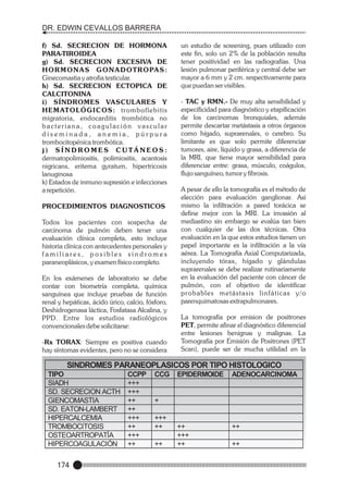 DR. EDWIN CEVALLOS BARRERA
f) Sd. SECRECION DE HORMONA
PARA-TIROIDEA
g) Sd. SECRECION EXCESIVA DE
H O R M O N A S G O N A D O T R O PA S :
Ginecomastia y atrofia testicular.
h) Sd. SECRECION ECTOPICA DE
CALCITONINA
i) SÍNDROMES VASCULARES Y
HEMATOLÓGICOS: tromboflebitis
migratoria, endocarditis trombótica no
bacteriana, coagulación vascular
diseminada, anemia, púrpura
trombocitopénica trombótica.
j) SÍNDROMES CUTÁNEOS:
dermatopolimiositis, polimiositis, acantosis
nigricans, eritema gyratum, hipertricosis
lanuginosa
k) Estados de inmuno supresión e infecciones
a repetición.
PROCEDIMIENTOS DIAGNOSTICOS
Todos los pacientes con sospecha de
carcinoma de pulmón deben tener una
evaluación clínica completa, esto incluye
historia clínica con antecedentes personales y
familiares, posibles síndromes
paraneoplásicos, y examen físico completo.
En los exámenes de laboratorio se debe
contar con biometría completa, química
sanguínea que incluye pruebas de función
renal y hepáticas, ácido úrico, calcio, fósforo,
Deshidrogenasa láctica, Fosfatasa Alcalina, y
PPD. Entre los estudios radiológicos
convencionales debe solicitarse:
-Rx TORAX: Siempre es positiva cuando
hay síntomas evidentes, pero no se considera

un estudio de screening, pues utilizado con
este fin, solo un 2% de la población resulta
tener positividad en las radiografías. Una
lesión pulmonar periférica y central debe ser
mayor a 6 mm y 2 cm. respectivamente para
que puedan ser visibles.
- TAC y RMN.- De muy alta sensibilidad y
especificidad para diagnóstico y etapificación
de los carcinomas bronquiales, además
permite descartar metástasis a otros órganos
como hígado, suprarenales, o cerebro. Su
limitante es que solo permite diferenciar
tumores, aire, líquido y grasa, a diferencia de
la MRI, que tiene mayor sensibilidad para
diferenciar entre: grasa, músculo, coágulos,
flujo sanguíneo, tumor y fibrosis.
A pesar de ello la tomografía es el método de
elección para evaluación ganglionar. Así
mismo la infiltración a pared torácica se
define mejor con la MRI. La invasión al
mediastino sin embargo se evalúa tan bien
con cualquier de las dos técnicas. Otra
evaluación en la que estos estudios tienen un
papel importante es la infiltración a la vía
aérea. La Tomografía Axial Computarizada,
incluyendo tórax, hígado y glándulas
suprarenales se debe realizar rutinariamente
en la evaluación del paciente con cáncer de
pulmón, con el objetivo de identificar
probables metástasis linfáticas y/o
parenquimatosas extrapulmonares.
La tomografía por emision de positrones
PET, permite afinar el diagnóstico diferencial
entre lesiones benignas y malignas. La
Tomografía por Emisión de Positrones (PET
Scan), puede ser de mucha utilidad en la

SINDROMES PARANEOPLASICOS POR TIPO HISTOLOGICO
TIPO
SIADH
SD. SECRECION ACTH
GIENCOMASTIA
SD. EATON-LAMBERT
HIPERCALCEMIA
TROMBOCITOSIS
OSTEOARTROPATÍA
HIPERCOAGULACIÓN

174

CCPP
+++
+++
++
++
+++
++
+++
++

CCG

EPIDERMOIDE

ADENOCARCINOMA

++
+++
++

++

+
+++
++
++

++

 