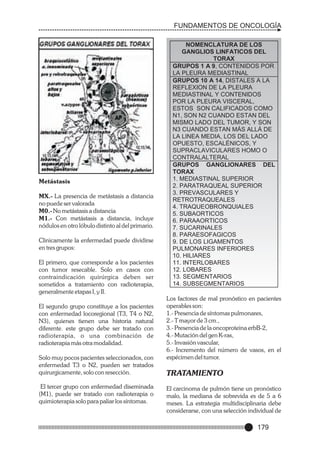 FUNDAMENTOS DE ONCOLOGÍA

Metástasis
MX.- La presencia de metástasis a distancia
no puede ser valorada
M0.- No metástasis a distancia
M1.- Con metástasis a distancia, incluye
nódulos en otro lóbulo distinto al del primario.
Clinicamente la enfermedad puede dividirse
en tres grupos:
El primero, que corresponde a los pacientes
con tumor resecable. Solo en casos con
contraindicación quirúrgica deben ser
sometidos a tratamiento con radioterapia,
generalmente etapas I, y II.
El segundo grupo constituye a los pacientes
con enfermedad locoregional (T3, T4 o N2,
N3), quienes tienen una historia natural
diferente. este grupo debe ser tratado con
radioterapia, o una combinación de
radioterapia más otra modalidad.
Solo muy pocos pacientes seleccionados, con
enfermedad T3 o N2, pueden ser tratados
quirurgicamente, solo con resección.
El tercer grupo con enfermedad diseminada
(M1), puede ser tratado con radioterapia o
quimioterapia solo para paliar los síntomas.

NOMENCLATURA DE LOS
GANGLIOS LINFATICOS DEL
TORAX
GRUPOS 1 A 9, CONTENIDOS POR
LA PLEURA MEDIASTINAL
GRUPOS 10 A 14, DISTALES A LA
REFLEXION DE LA PLEURA
MEDIASTINAL Y CONTENIDOS
POR LA PLEURA VISCERAL,
ESTOS SON CALIFICADOS COMO
N1, SON N2 CUANDO ESTAN DEL
MISMO LADO DEL TUMOR, Y SON
N3 CUANDO ESTAN MÁS ALLÁ DE
LA LINEA MEDIA, LOS DEL LADO
OPUESTO, ESCALÉNICOS, Y
SUPRACLAVICULARES HOMO O
CONTRALALTERAL
GRUPOS GANGLIONARES DEL
TORAX
1. MEDIASTINAL SUPERIOR
2. PARATRAQUEAL SUPERIOR
3. PREVASCULARES Y
RETROTRAQUEALES
4. TRAQUEOBRONQUIALES
5. SUBAORTICOS
6. PARAAORTICOS
7. SUCARINALES
8. PARAESOFAGICOS
9. DE LOS LIGAMENTOS
PULMONARES INFERIORES
10. HILIARES
11. INTERLOBARES
12. LOBARES
13. SEGMENTARIOS
. 14. SUBSEGMENTARIOS

Los factores de mal pronóstico en pacientes
operables son:
1.- Presencia de síntomas pulmonares,
2.- T mayor de 3 cm.,
3.- Presencia de la oncoproteina erbB-2,
4.- Mutación del gen K-ras,
5.- Invasión vascular,
6.- Incremento del número de vasos, en el
espécimen del tumor.

TRATAMIENTO
El carcinoma de pulmón tiene un pronóstico
malo, la mediana de sobrevida es de 5 a 6
meses. La estrategia multidisciplinaria debe
considerarse, con una selección individual de

179

 