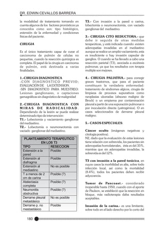 DR. EDWIN CEVALLOS BARRERA
la modalidad de tratamiento tomando en
cuenta algunos de los factores pronósticos ya
conocidos como son: tipo histológico,
extensión de la enfermedad y condiciones
físicas del paciente.
CIRUGIA
Es el único tratamiento capaz de curar el
carcionoma de pulmón de células no
pequeñas, cuando la resección quirúrgica es
completa. El papel de la cirugía en carcinoma
de pulmón, está destinada a varias
finalidades.
1.-CIRUGIA DIAGNOSTICA
-CON DIAGNOSTICO PREVIO;
EVALUACIÓN DE LA EXTENSION.
-SIN DIAGNOSTICO PARA MUESTREO:
Lesiones ganglionares, o captaciones
gamagráficas sin diagnóstico de malignidad
2.-CIRUGIA DIAGNOSTICA CON
MIRAS DE RADICALIDAD.
Dependiendo de la lesión se puede realizar
determinado tipo de intervención:
T1.- Lobectomía y vaciamiento ganglionar
del mediastino.
T2.- Lobectomía o neumonectomía con
vaciado ganglionar del mediastino.

PLANTEAMIENTO TERAPEUTICO
EN LOS T3
TIPO
RESECCION
Extensión a la
Posible
pared
Extensión al
Posible
diafragma
Extensión al
No es posible
mediastino
T a menos de 2
Posible (?)
cm de carina
Atelectasia
Posible (?)
completa
Neumonitis
Posible (?)
obstructiva
Derrame pleural
No es posible
metastásico
Derrame p. no
Posible
mestastásico

180

T3.- Con invasión a la pared o carina,
lobectomía o neumonectomía, con vaciado
ganglionar del mediastino.
3.- CIRUGIA CITO REDUCTORA.- que
debe ir seguida de otras medidas
terapeúticas, y está indicada cuando: existen
adenopatías invadidas en el mediastino
aunque se realice un amplio vaciamiento, esta
es insuficiente o hay invasión capsular de
ganglios. O cuando se ha llevado a cabo una
resección parietal (T3), asociada a excéresis
pulmonar, ya que los resultados con terapia
multiple son mejores.
4.- CIRUGIA PALIATIVA.- para corregir
graves trastornos, que para el paciente
constituyen la verdadera enfermedad:
tratamiento de síndromes algicos, cirugía de
limpieza de procesos supurativos como
neoplasias ulceradas (absceso maligno de
Brock) o un empiema por contaminación
pleural a partir de una supuración pulmonar o
por inoculación directa (yatrogénica). O en
casos seleccionados de derrame pleural
maligno.
5.- CASOS ESPECIALES:
Cáncer oculto (imágenes negativas y
citología positiva).
N2, dado que la evaluación de estas lesiones
tiene relación con sobrevida, los pacientes sin
adenopatías homolaterales, ésta es del 35%,
mientras que sin adenopatías invadidas, la
sobrevida es del 12%.
T3 con invasión a la pared torácica, en
cuyos casos la morbilidad es alta, sobre todo
infección local, así como la mortalidad
(8.4%), todos los pacientes deben recibir
adyuvancia.
Tumor de Pancoast.- considerado
inoperable hasta 1950, cuando con el aporte
de Paulson, se estableció que la resección en
bloque, más radioterapia daba resultados
aceptables.
Invasión de la carina.- es una limitante,
sobre todo en el lado derecho por lo corto del

 