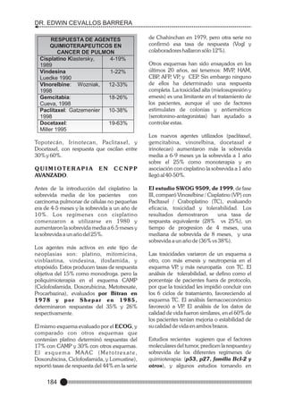 DR. EDWIN CEVALLOS BARRERA
RESPUESTA DE AGENTES
QUIMIOTERAPEUTICOS EN
CANCER DE PULMON
Cisplatino Klastersky,
4-19%
1989
Vindesina
1-22%
Luedke 1990
VInorelbine: Wozniak,
12-33%
1998
Gemcitabia:
18-26%
Cueva, 1998
Paclitaxel: Gatzemenier
10-38%
1998
Docetaxel:
19-63%
Miller 1995
Topotecán, Irinotecan, Paclitaxel, y
Docetaxel, con respuesta que oscilan entre
30% y 60%.
QUIMIOTERAPIA
AVANZADO.

EN

CCNPP

Antes de la introducción del cisplatino la
sobrevida media de los pacientes
con
carcinoma pulmonar de células no pequeñas
era de 4-5 meses y la sobrevida a un año de
10%. Los regímenes con cisplatino
comenzaron a utilizarse en 1980 y
aumentaron la sobrevida media a 6.5 meses y
la sobrevida a un año del 25%.
Los agentes más activos en este tipo de
neoplasias son: platino, mitomicina,
vinblastina, vindesina, ifosfamida, y
etopósido. Estos producen tasas de respuesta
objetiva del 15% como monodroga. pero la
poliquimioterapia en el esquema CAMP
(Ciclofosfamida, Doxorubicina, Metotrexate,
Procarbazina), evaluados por Bitran en
1978 y por Shepar en 1985,
determinaron respuestas del 35% y 26%
respectivamente.
El mismo esquema evaluado por el ECOG, y
comparado con otros esquemas que
contenían platino determinó respuestas del
17% con CAMP y 30% con otros esquemas.
E l e s q u e m a M A A C ( M e t o t rex a t e ,
Doxorubicina, Ciclofosfamida, y Lomustine),
reportó tasas de respuesta del 44% en la serie

184

de Chahinchan en 1979, pero otra serie no
confirmó esa tasa de respuesta (Vogl y
colaboradores hallaron sólo 12%).
Otros esquemas han sido ensayados en los
últimos 20 años, así tenemos: MVP HAM,
,
CBP AFP VP y CEP Sin embargo ninguno
,
, ,
.
de ellos ha determinado una respuesta
completa. La toxicidad alta (mielosupresión y
emesis) es una limitante en el tratamiento de
los pacientes, aunque el uso de factores
estimulates de colonias y antieméticos
(serotonino-antagonistas) han ayudado a
controlar estas.
Los nuevos agentes utilizados (paclitaxel,
gemcitabina, vinorelbina, docetaxel e
irinotecan) aumentaron más la sobrevida
media a 6-9 meses ya la sobrevida a 1 año
sobre el 25% como monoterapia y en
asociación con cisplatino la sobrevida a 1 año
llegó al 40-50%.
El estudio SWOG 9509, de 1999, de fase
III, comparó Vinorelbine / Cisplatino (VP) con
Pacltaxel / Craboplatino (TC), evaluando
eficacia, toxicidad y tolerabilidad. Los
resultados demostraron
una tasa de
respuesta equivalente (28% vs 25%), un
tiempo de progresion de 4 meses, una
mediana de sobrevida de 8 meses, y una
sobrevida a un año de (36% vs 38%).
Las toxicidades variaron de un esquema a
otro, con más emesis y neutropenia en el
esquema VP y más neuropatía con TC. El
,
análisis de tolerabilidad, se defino como el
porcentaje de pacientes fuera de protocolo,
por que la toxicidad les impidió concluir con
los 6 ciclos de tratamiento, favoreciendo al
esquema TC. El análisis farmacoeconómico
favoreció a VP El análisis de los datos de
.
calidad de vida fueron similares, en el 60% de
los pacientes tenían mejoria o estabilidad de
su calidad de vida en ambos brazos.
Estudios recientes sugieren que el factores
moleculares del tumor, predicen la respuesta y
sobrevida de los diferentes regímenes de
quimioterapia: (p53, p27, familia Bcl-2 y
otros), y algunos estudios tomando en

 