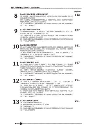 DR. EDWIN CEVALLOS BARRERA
páginas

8
9
10
11
12

13

XXII

CANCER DE PIEL Y MELANOMA
DR. JAVIER RIVADENEIRA VARGAS MEDICO CORPORACIÓN DE SALUD
CORAZON DE JESÚS
DRA. MARITZA RIVADENEIRA VARGAS DIRECTORA DE LA CORPORACIÓN
MÉDICA CORAZON DE JESUS QUITO
DR. EDWIN CEVALLOS BARRERA MEDICO INTERNISTA RADIO ONCOLOGO
HG1 Y SOLCA QUITO

CANCER DE TIROIDES
Dr. PEDRO HERRERA GIL, MEDICO CIRUJANO ONCOLOGO EX JEFE DEL
SERVICIO DE ONCOLOGIA HG1 QUITO
Dra. MARGARITA ACURIO MEDICO RSIDENTE DE ENDOCRINOLOGIA
HOSPIOTAL MILITAR HG1 QUITO
DR. EDWIN CEVALLOS BARRERA MEDICO INTERNISTA RADIO ONCOLOGO
HG1 Y SOLCA QUITO

CANCER DE MAMA
DR. JUAN ALEJANDRO SILVA MEDICO ONCÓLOGO JEFE DEL SERVICIO DE
ONCOLOGIA DEL HOSPITAL DE ONCOLOGIA DEL CENTRO MEDICO
NACIONAL SIGLO XXI MÉXICO DF.
DR. SERGIO MERA MARIN MEDICO ONCÓLOGO JEFE DEL SERVICIO DE
ONCOLOGIA DEL HOSPITAL MILITAR HG1 QUITO
DR. EDWIN CEVALLOS BARRERA MEDICO INTERNISTA RADIO ONCOLOGO
HG1 Y SOLCA QUITO

CANCER DE PULMON
DR. JAVIER KELLY GARCIA MEDICO JEFE DEL SERVICIO DE CIRUGIA
CARDIOTORACICA DEL HOSPITAL DE ONCOLOGIA DEL CENTRO MEDICO
NACIONAL SIGLO XXI MÉXICO
DR. RENE MUÑOZ BERMEO ONCOLOGO CLINICO HOSPITAL
ONCOLOGICO SOLON ESPINOSA AYALA SOLCA QUITO
DR. EDWIN CEVALLOS BARRERA MEDICO INTERNISTA RADIO ONCOLOGO
HG1 Y SOLCA QUITO

CANCER DE ESTÓMAGO
DR. LUIS RUIZ LLERENA MEDICO ONCOLOGO DEL SERVICIO DE
ONCOLOGIA HOSPITAL GENERAL DE FFAA HG1 QUITO
DR. LUIS BALSECA BRITO.
MEDICO GASTROENTEROLOGO
ENDOSCOPISTA JEFE DEL SERVICIO DE GASTROENTEROLOGIA DEL
HOSPITAL GENERAL DE FFAA HG1 QUITO
Dr. LUIS DE LOS REYES MEDICO RADIO ONCOLOGO HOSPITAL SOLON
ESPINOZA AYALA SOLCA QUITO
DR. EDWIN CEVALLOS BARRERA MEDICO INTERNISTA RADIO ONCOLOGO
HG1 Y SOLCA QUITO

CANCER DE COLON
DR. EDMUNDO NAVERRETE G.
DR. MAXIMILIANO ONTANEDA LUCIANO
DR. EDWIN AVALOS
DR. EDWIN CEVALLOS BARRERA MEDICO INTERNISTA RADIO ONCOLOGO
HG1 Y SOLCA QUITO

113

127

141

167

191

201

 