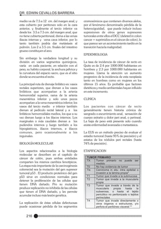DR. EDWIN CEVALLOS BARRERA
medio va de 7.5 a 12 cm. del margen anal, y
esta cubierto por peritoneo solo en la cara
anterior, y finalmente el tercio inferior va
desde los 3.5 a 7.5 cm. del margen anal, que
no tiene cubierta peritoneal, drena a las venas
iliacas internas y vena cava inferior, por lo
tanto también podría dar metástasis al
pulmón. Los 2 a 3.5 cm. finales del intestino
grueso constituyen el ano.

cromosómicos que contienen diversos alelos,
por el fenómeno denominado pérdida de la
heterocigozidad, que puede inducir incluso
supresiones de otros genes supresores
tumorales entre ellos el DCC (deleted in colon
cancer = suprimidos en el cáncer de colon), lo
que parece ser un acontecimiento tardío en la
transición hacia la malignidad.
EPIDEMIOLOGIA

Sin embargo la verdadera longitud y su
división en varios segmentos quirúrgicos,
varía en cada paciente, en relación con el
peso, su habito corporal, la anchura pélvica y
la curvatura del espacio sacro, que es el sitio
donde se encuentra el recto.
La principal ruta de drenaje linfático es: vasos
rectales superiores, que drenan a los vasos
linfáticos que acompañan a la arteria
hemorroidal superior, rama de la arteria
mesentérica inferior y solo unos pocos
acompañan a la vena mesentérica inferior, los
vasos del tercio medio e inferior también
drenan al pedículo rectal lateral y a los
linfáticos hemorroidales medios, los que a su
vez drenan luego a los ilíacos internos. Los
marginales o más caudales drenan a los
pudendos internos y luego también a los
hipogástricos, ilíacos internos, e ilíacos
comunes, pero ocasionalmente a los
inguinales.
BIOLOGÍA MOLECULAR
Los aspectos relacionados a la biología
molecular se describen en el capítulo de
cáncer de colón, pues ambas entidades
comparten los mismos cambios fenotípicos.
La etapa más importante de la carcinogénesis
colorrectal sea la mutación del gen supresor
tumoral p53 . El producto proteínico del gen
p53 sirve en condiciones normales para
detener la proliferación de las células que
tienen DNA dañado. Pro su mutación
produce replicación no inhibida de las células
que tienen el DNA dañado, y les permite
acumular incluso más lesión genética.
La replicación de éstas células defectuosas
puede ocasionar pérdida de los segmentos

216

La tasa de incidencia de cáncer de recto en
Quito es de 2.4 por 1000.000 habitantes en
hombres y 2.3 por 1000.000 habitantes en
mujeres. Llama la atención un aumento
progresivo de la incidencia de esta neoplasia
tanto en hombres como en mujeres en los
últimos 15 años. Es probable que factores
dietéticos y medio ambientales hayan influido
en este incremento.
CLINICA
Los pacientes con cáncer de recto
generalmente tienen historia crónica de
sangrado o escurrimiento anal, sensación de
cuerpo extraño y dolor peri anal, o perineal.
La baja de peso está presente solo cuando
existe enfermedad avanzada o metastásica.
La EUS es un método preciso de evaluar el
estadio tumoral (hasta 95% de precisión) y el
estatus de los nódulos peri rectales (hasta
74% de precisión).
ETAPIFICACION
TUMOR PRIMARIO
TX
Tumor primario no puede ser
medido
T0
No hay evidencia de tumor
Tis
Carcinoma in situ: intra epitelial o
invasión a la lámina propia*
T1
Tumor que invade a la submucosa
T2
Tumor que invade a la muscularis
propia
T3
Tumor que invade a través de la
muscularis
propia
hasta
la
subserosa, o hasta el tejido
pericólico no peritonizado o tejidos
perirectales
T4
Tumor que invade directamente o
otros órganos o estructuras, y/o
perfora el peritóneo visceral **

 