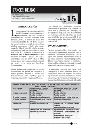 CANCER DE ANO
DR. PEDRO LUNA,
DRA. LURDES HERNÁNDEZ,
DR. EDWIN CEVALLOS BARRERA

INTRODUCCIÓN

L

os tumores del colon comprometen del
1 al 2% de todos los tumores del tracto
gastrointestinal, con una incidencia
estimada de 0.6 x 100,000 habitantes en los
Estados Unidos, el cáncer de canal anal
representa alrededor del 1% de los cánceres
del tracto intestinal terminal. El promedio de
edad de presentación es de 64 años con un
rango de 58 a 67 años. Es más frecuente en
mujeres(canal anal) que en hombres, con una
relación de 5:1, una revisión realizada en el
Roswell Park Cancer Institute da una
relación hombre - mujer de 1:1.4,
estimándose que en 1997 1,800 a 3,600
nuevos casos fueron diagnosticados, siendo
de gran incidencia en hombres
homosexuales.
Más de 85% de estos tumores son carcinomas
epidermoides. En general, los cánceres de la
región perianal; tienden a ocurrir más
frecuentemente entre hombres que en
mujeres y en pacientes mayores de 60 años.

Capítulo

15

Una plétora de condiciones benignas
coexistentes en pacientes con cánceres de
canal anal y perianal, sin embargo; las
condiciones benignas en cerca de la mitad de
los pacientes preceden al cáncer de canal
anal, sin olvidar que alrededor del 50% de los
pacientes se realiza diagnóstico tardío de la
enfermedad.

ONCOANATOMIA.
Existen considerables dificultades en
comparar los reportes que surgen del uso de
diferentes definiciones anatómicas de la
región anal, el centro de este debate es que el
cáncer de canal anal y de la región perianal,
difieren en su historia natural y su pronóstico.
En general, la región anal es dividida en canal
anal y región perianal o margen anal.
La extensión proximal del canal anal
corresponde al anillo anorrectal, siendo un
componente muscular palpable del borde
superior de los músculos esfinterianos interno
y externo y a los músculos elevador del ano y
puborrectal, histológicamente está delineado

DISTINCIONES ANATOMICAS Y FISIOLOGICAS ENTRE LAS AREAS DIVIDIDAS
POR LA LINEA DENTADA
ANATOMIA
ARRIBA DE LA LINEA
POR DEBAJO DE LA LINEA
DENTADA
DENTADA
Irrigación arterial
Rectal superior
Rectal inferior
Rectal media
Rectal media
Drenaje venoso
Vía porta rectal superior
Vía sistémica: rectal inferior
Drenaje linfático
Ganglios pélvicos y paraGanglios inguinales
aórtico
Inervación
Nervios autonómicos
Somáticos y nervio rectal
inferior.
Escamoso estratificado
Epitelio
Transición de cuboidal a Epidermoide, células basales,
columnar proximal
melanoma Enfermedad de
Bowen´s
Enfermedad de Paget´s
Sarcoma de Kaposi

225

 