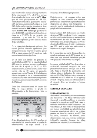 DR. EDWIN CEVALLOS BARRERA
para la detección, manejo clínico y monitoreo
de la enfermedad (17), el APE, y se han
determinado dos tipos, uno el APE libre,
que es una glicoproteina de 34 KD,
enzimáticamente activo, que se eleva en el 550% de los padecimientos benignos y en el
25% de los padecimientos neoplásicos, tiene
una vida media del APE libre de menos de 2
horas. El otro APE complejo que tiene un
peso de 100 KD, enzimáticamente inactivo, se
eleva en el 59-90% de los pacientes sin
neoplasias, y en más del 75% de los
pacientes neoplásicos, y tiene una vida media
de 2.3 a 3.2 días.
En la hiperplasia benigna de próstata los
valores pueden elevarse ligeramente pero
siempre menos de 4 ng/ml. Se estima que el
APE se eleva a razón de 0.3 ng/ml por cada
gramo de crecimiento glandular.
En el caso del cáncer de próstata la
sensibilidad es del 54% y la especificidad del
68%, cuando se toma como normal valores
de más de 4 ng/ml, y de 23 y 96%
respectivamente, cuando se toma como valor
normal más de 10 ng/ml. En pacientes
sospechosos con APE entre 4-10 y hallazgos
clínicos benignos es útil la cuantificación del
valor del APE libre considerándose positivo
cuando su valor corresponde al 25% o menos
del PSA total
Existe una correlación entre los valores del
APE, la etapa clínica, el grado de
diferenciación y la diseminación local a
ganglios:

RELACION ENTRE ETAPA,
ELEVACION DEL APE, Y LA
PLOIDIA DEL DNA
ETAPA
APE
PLOIDIA DEL
DNA
A
63%
23-25%
B
71%
30-34%
C
81%
16-20%
D
88%
24-28%
Antes del advenimiento del APE, se observó
una correlación estrecha entre el grado de
diferenciación,
la etapa clínica
y la

234

incidencia de metástasis ganglionares.
Posteriormente
al conocer sobre este
antígeno se han obtenido dos ventajas:
primero, que los carcinomas prostáticos se los
diagnostica en etapas más tempranas, y
segundo que la incidencia de infiltración a
ganglios linfáticos es menor.
Existe hasta un 20% de hombres con niveles
séricos del APE entre 2.6 y 4 ng/ml y examen
rectal normal que tienen cáncer, es de utilidad
la dosificación no solo del APE total sino
también del libre. El porcentaje que se obtiene
dividiendo al libre por el total y multplicado
por 100, será la guía para determinar la
necesidad de biopsia del órgano.
Si el porcentaje que varía de acuerdo a los
estudios realizados, es de 27% puede ser el
corte que nos permita considerar que por
debajo de esta cifra amerita una biopsia.
La mayor utilidad del APE es determinar la
actividad tumoral después de una
prostatectomía radical, en cuyo caso el APE
debe bajar a 0ng/ml. Su persistencia con
valores altos es indicativo de enfermedad
residual. En SOLCA Quito, este porcentaje se
considera en 19% (casos de 2.5-4 ng/ml) y
24% (4-10 ng/ml), si está por sobre estas cifras
el paciente debe ser sometido a biopsia
prostática.
ESTUDIOS DE IMAGEN
ULTRASONIDO (US)
Mediante el ultrasonido con transductores de
alta frecuencia (7-7.5 Mhz) y Doppler color
vía rectal, es posible establecer la extensión
tumoral a la cápsula en un 40% de casos, y
vesículas seminales en un 86% de casos. Una
variante del US trans rectal es el suprapúbico,
con menor sensibilidad que el anterior. Las
imágenes sugestivas de cáncer de próstata
pueden ser: áreas hipo ecoicas, en el 75% de
los casos, asimetrías de tamaño, difícil
diferenciación en la zona central y periférica o
infiltración capsular. Aunque los falsos
positivos con este método son frecuentes

 