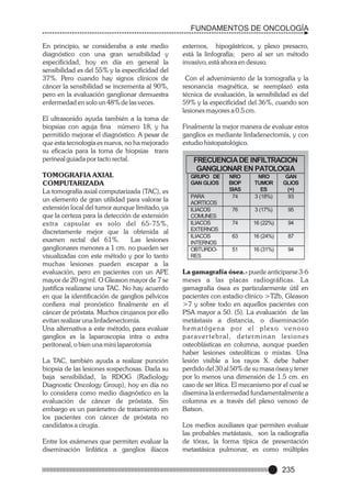 FUNDAMENTOS DE ONCOLOGÍA
En principio, se consideraba a este medio
diagnóstico con una gran sensibilidad y
especificidad, hoy en día en general la
sensibilidad es del 55% y la especificidad del
37%. Pero cuando hay signos clínicos de
cáncer la sensibilidad se incrementa al 90%,
pero en la evaluación ganglionar demuestra
enfermedad en solo un 48% de las veces.
El ultrasonido ayuda también a la toma de
biopsias con aguja fina número 18, y ha
permitido mejorar el diagnóstico. A pesar de
que esta tecnología es nueva, no ha mejorado
su eficacia para la toma de biopsias trans
perineal guiada por tacto rectal.
TOMOGRAFIA AXIAL
COMPUTARIZADA
La tomografía axial computarizada (TAC), es
un elemento de gran utilidad para valorar la
extensión local del tumor aunque limitado, ya
que la certeza para la detección de extensión
extra capsular es solo del 65-75%,
discretamente mejor que la obtenida al
examen rectal del 61%.
Las lesiones
ganglionares menores a 1 cm. no pueden ser
visualizadas con este método y por lo tanto
muchas lesiones pueden escapar a la
evaluación, pero en pacientes con un APE
mayor de 20 ng/ml. O Gleason mayor de 7 se
justifica realizarse una TAC. No hay acuerdo
en que la identificación de ganglios pélvicos
confiera mal pronóstico finalmente en el
cáncer de próstata. Muchos cirujanos por ello
evitan realizar una linfadenectomía.
Una alternativa a este método, para evaluar
ganglios es la laparoscopia intra o extra
peritoneal, o bien una mini laparotomía
La TAC, también ayuda a realizar punción
biopsia de las lesiones sospechosas. Dada su
baja sensibilidad, la RDOG (Radiology
Diagnostic Oncology Group), hoy en día no
lo considera como medio diagnóstico en la
evaluación de cáncer de próstata. Sin
embargo es un parámetro de tratamiento en
los pacientes con cáncer de próstata no
candidatos a cirugía.
Entre los exámenes que permiten evaluar la
diseminación linfática a ganglios ilíacos

externos, hipogástricos, y plexo presacro,
está la linfografía; pero al ser un método
invasivo, está ahora en desuso.
Con el advenimiento de la tomografía y la
resonancia magnética, se reemplazó esta
técnica de evaluación, la sensibilidad es del
59% y la especificidad del 36%, cuando son
lesiones mayores a 0.5 cm.
Finalmente la mejor manera de evaluar estos
ganglios es mediante linfadenectomía, y con
estudio histopatológico.

FRECUENCIA DE INFILTRACION
GANGLIONAR EN PATOLOGIA
GRUPO DE
GAN GLIOS
PARA
AORTICOS
ILIACOS
COMUNES
ILIACOS
EXTERNOS
ILIACOS
INTERNOS
OBTURDORES

NRO
BIOP
SIAS
74

NRO
TUMOR
ES
3 (18%)

GAN
GLIOS
(+)
93

76

3 (17%)

95

74

16 (22%)

94

63

16 (24%)

87

51

16 (31%)

94

La gamagrafía ósea.- puede anticiparse 3-6
meses a las placas radiográficas. La
gamagrafía ósea es particularmente útil en
pacientes con estadio clínico >T2b, Gleason
>7 y sobre todo en aquellos pacientes con
PSA mayor a 50. (5). La evaluación de las
metástasis a distancia, o diseminación
h e m a t ó g e n a p o r e l p l ex o v e n o s o
paravertebral, determinan lesiones
osteoblásticas en columna, aunque pueden
haber lesiones osteolíticas o mixtas. Una
lesión visible a los rayos X. debe haber
perdido del 30 al 50% de su masa ósea y tener
por lo menos una dimensión de 1.5 cm. en
caso de ser lítica. El mecanismo por el cual se
disemina la enfermedad fundamentalmente a
columna es a través del plexo venoso de
Batson.
Los medios auxiliares que permiten evaluar
las probables metástasis, son la radiografía
de tórax, la forma típica de presentación
metastásica pulmonar, es como múltiples

235

 