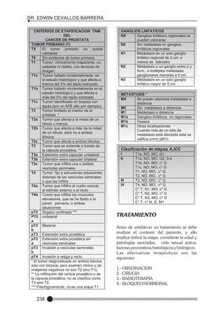 DR. EDWIN CEVALLOS BARRERA
CRITERIOS DE ETAPIFICACION TNM
DEL
CANCER DE PROSTATA
TUMOR PRIMARIO (T)
TX
El tumor primario no puede
valorarse
T0
Sin evidencia de tumor primario
T1
Tumor clínicamente inaparente, no
palpable ni visible, con técnicas de
imagen.
T1a Tumor hallado incidentalmente en
el estudio histológico y que afecta a
menos del 5% del tejido extirpado
T1b Tumor hallado incidentalmente en el
estudio histológico y que afecta a
más del 5% del tejido extirpado
T1c Tumor identificado en biopsia con
aguja (por un APE alto por ejemplo)
T2
Tumor limitado al interior de la
próstata. *
T2a Tumor que afecta a la mitad de un
lóbulo o menos.
T2b Tumor que afecta a más de la mitad
de un lóbulo, pero no a ambos
lóbulos.
T2c Tumor que afecta a ambos lóbulos.
T3
Tumor que se extiende a través de
la cápsula prostática. **
T3a Extensión extra capsular unilateral.
T3b Extensión extra capsular bilateral
T3c Tumor que infiltra una o ambas
vesículas seminales
T4
Tumor fijo a estructuras adyacentes
distintas de las vesículas seminales
o que las infiltra
T4a Tumor que infiltra el cuello vesical,
el esfínter externo o el recto
T4b Tumor que infiltra los músculos
elevadores, que se ha fijado a la
pared pelviana, o ambas
situaciones
pT2 Órgano confinado ***
PT2 unilateral
a
pT2 Bilateral
b
pT3 Extensión extra prostática
pT3 Extensión extra prostática sin
a
vesículas seminales
pT3 Invasión a vesículas seminales
b
pT4 Invasión a vejiga y recto
* El tumor diagnosticado en ambos lóbulos
solo con biopsia, pero examen clínico y de
imágenes negativos no son T2 sino T1c.
** La infiltración del vértice prostático o de
la cápsula prostática, no se clasifica como
T3 sino T2.
*** Patológicamente, no es una etapa T1

238

GANGLIOS LINFATICOS
NX
Ganglios linfáticos regionales no
pueden valorarse
N0
Sin metástasis en ganglios
linfáticos regionales
N1
Metástasis en un solo ganglio
linfático regional de 2 cm. o
menos de diámetro
N2
Metástasis a un ganglio entre 2 y
5cm., o múltiples metástasis
ganglionares menores a 5 cm.
N3
Metástasis en un solo ganglio
linfático mayor de 5 cm.
METASTASIS *
MX
No puede valorarse metástasis a
distancia
M0
Sin metástasis a distancia
M1
Metástasis a distancia
M1a
Ganglios linfáticos no regionales
M1b
Huesos
M1c
Otras localizaciones
Cuando más de un sitio de
metástasis está afectada está se
califica como pM1c

Clasificación de etapas AJCC
I
II

III
IV

T1a, NO, MO, G1
T1a, NO, MO, G2, 3-4
T1b, NO, MO, c* G
T1c, NO, MO, c* G
T1, NO, MO, c* G
T2, NO, MO, c* G
T3, NO, MO, c* G
T4, NO, MO, c* G
C* T, N1, MO, c* G
C* T, N2, MO, c* G
C* T, N3, MO, c* G
C* T, c* N, G, M1

TRATAMIENTO
Antes de establecer un tratamiento se debe
analizar el contexto del paciente, y ello
implica definir la etapa, considerar la edad y
patologías asociadas, vida sexual activa,
factores pronósticos histológicos y biológicos.
Las alternativas terapéuticas son las
siguientes:
1.- OBSERVACION
2.- CIRUGIA
3.- RADIOTERAPIA
4.- BLOQUEO HORMONAL

 