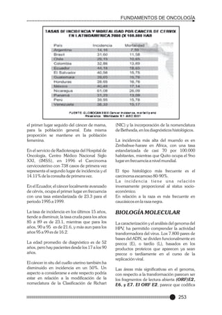 FUNDAMENTOS DE ONCOLOGÍA

el primer lugar seguido del cáncer de mama,
para la población general. Esta misma
proporción se mantiene en la población
femenina.
En el servicio de Radioterapia del Hospital de
Oncología, Centro Médico Nacional Siglo
XXI, (IMSS), en 1996 el Carcinoma
cervicouterino con 738 casos de primera vez
representa el segundo lugar de incidencia y el
14.11% de la consulta de primera vez.
En el Ecuador, el cáncer localmente avanzado
de cérvix, ocupa el primer lugar en frecuencia
con una tasa estandarizada de 23.3 para el
periodo 1995 a 1999.
La tasa de incidencia en los últimos 15 años,
tiende a disminuir, la tasa cruda para los años
85 a 89 es de 23.1, mientras que para los
años, 90 a 95 es de 21.6, y más aun para los
años 95 a 99 es de 16.2.
La edad promedio de diagnóstico es de 52
años, pero hay pacientes desde los 17 a los 90
años.
El cáncer in situ del cuello uterino también ha
disminuido en incidencia en un 50%. Un
aspecto a considerarse e este respecto podría
estar en relación a la modificación de la
nomeclatura de la Clasificación de Richart

(NIC) y la incorporación de la nomenclatura
de Bethesda, en los diagnósticos histológicos.
La incidencia más alta del muendo es en
Zimbabwe-harare en Africa, con una tasa
estandarizada de casi 70 por 100.000
habitantes, mientras que Quito ocupa el 9no
lugar en frecuencia a nivel mundial.
El tipo histológico más frecuente es el
carcinoma escamoso 80-90%.
L a i n c i d e n c i a t i e n e u n a re l a c i ó n
inversamente proporcional al status socioeconómico.
En relación a la raza es más frecuente en
caucásicos en la raza negra.

BIOLOGÍA MOLECULAR
La caracterización y el análisis del genoma del
HPV, ha permitido comprender la actividad
transformadora del virus. Los 7.800 pares de
bases del ADN, se dividen funcionalmente en
precoz (E), o tardío (L), basados en los
productos proteicos que aparecen ya sean
precoz o tardíamente en el curso de la
replicación viral.
Las áreas más significativas en el genoma,
con respecto a la transformación parecen ser
los fragmentos de lectura abierta (ORF)E2,
E6, y E7. El ORF E2, parece que codifica

253

 