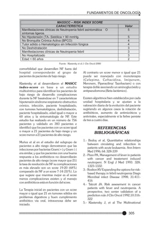 FUNDAMENTOS DE ONCOLOGÍA
MASSCC – RISK INDEX SCORE
CARACTERISTICA
Manifestaciones clínicas de Neutropenia febril asintomática O
síntomas ligeros.
No Hipotensión (TA- Sistólica > 90 mmHg.
No Bronquitis Crónica Activa (BPCO)
Tutor sólido o Hematológico sin Infección fúngica
No Deshidratación
Manifestaciones clínicas de Neutropenia febril
No Hospitalizado
Edad < 60 años

Valor
5
5
4
4
3
3
3
2

Fuente: Klastersky et al J. Clin Oncol 2000

comorbilidad que desarrollen NF fuera del
hospital corresponderán al grupo de
pacientes de pacientes de bajo riesgo.
Klastersky et al desarrollaron el MASCC
index-score en base a un estudio
multicéntrico para identificar los pacientes de
bajo riesgo de desarrollo complicaciones
durante la NF basándose en 7 características
hipotensión síndrome respiratorio obstructivo
crónico, infección, paciente hospitalizado,
con tumores hematológicos, deshidratación,
paciente hospitalizado, edad igual o mayor a
60 años y la sintomatología de NF. Este
estudio fue realizado en un número de 756
pacientes y validado en 383 pacientes e
identificó que los pacientes con un score igual
o mayor a 21 pacientes de bajo riesgo y un
score menor a 21 pacientes de alto riesgo.
Muñoz et al en el estudio del subgrupo de
pacientes a alto riesgo demostraron que las
infecciones por bacterias Gram(+) y Gram (-)
era similar, y que los pacientes con una buena
respuesta a los antibióticos no desarrollarán
pacientes de alto riesgo (score mayor que 21)
la tasa de resolución de NF su complicaciones
es más elevado son un score 19-20 (68%)
comparado de NF a un score 7-14 (35%). Lo
que sugiere que mientras mejor es el score
menos complicaciones existen y el manejo
con antibióticos está en función del score.
La Terapia inicial en pacientes con un score
mayor o igual que 21 en tumores sólidos sin
problemas digestivos y buen cumplimiento
antibiótico vía oral, intravenosa debe ser
iniciado.

Al contrario un score menor o igual que 21
puede ser manejado con monoterapia
(Cefepime, Ceftacidina, Imipenem,
Meronem, Piperacilina/ Tazobactam) o con
terapia doble asociando un aminoglucósido y
antipseudomona (Beta-lactámico).
Existen algoritmos bien establecidos por cada
unidad hospitalaria y se ajustan a la
valoración diaria de la evolución del paciente
sugiriendo en algunos casos la rotación de
antibióticos, aumento de antimicóticos y
antivirales, especialmente si la fiebre persiste
de tres a cuatro días.

REFERENCIAS
BIBLIOGRÁFICAS
1.- Bodoy et al, Quantitative relationships
batween circulating and infecction in
patients with acute leukaemia. Ann Intern
Med 1996; 64: 328-339
2.- Pizzo PA, Management of fever in patients
with cancer and treatement induced
neutropeni. N Engl J Med 1993: 328;
1323-1332.
3.- Roslton KV Expanding the options for riskbased therapy in febril neutropenia Diagn
Microbial infect Disease 1998; 31:411416
4.- Talcott JA. Risk assesement in cancer
patients with fever and neutropenia. A
prospective, two center validation of a
prediction rule J Clin Oncol 1992;10:316322
5.- Klastensky J, et al The Multinational

305

 