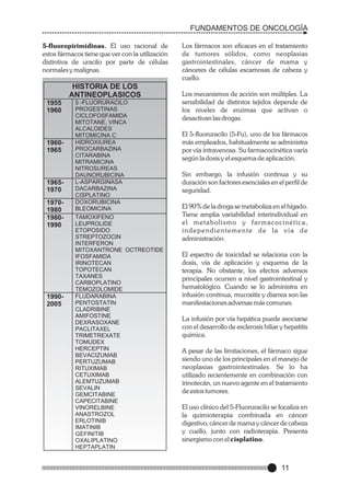 FUNDAMENTOS DE ONCOLOGÍA
5-fluoropirimidinas. El uso racional de
estos fármacos tiene que ver con la utilización
distintiva de uracilo por parte de células
normales y malignas.

HISTORIA DE LOS
ANTINEOPLASICOS
1955
1960

19601965

19651970
19701980
19801990

19902005

5 -FLUORURACILO
PROGESTINAS
CICLOFOSFAMIDA
MITOTANE, VINCA
ALCALOIDES
MITOMICINA C
HIDROXIUREA
PROCARBAZINA
CITARABINA
MITRAMICINA
NITROSUREAS
DAUNORUBICINA
L-ASPARGINASA
DACARBAZINA
CISPLATINO
DOXORUBICINA
BLEOMICINA
TAMOXIFENO
LEUPROLIDE
ETOPOSIDO
STREPTOZOCIN
INTERFERON
MITOXANTRONE OCTREOTIDE
IFOSFAMIDA
IRINOTECAN
TOPOTECAN
TAXANES
CARBOPLATINO
TEMOZOLOMIDE
FLUDARABINA
PENTOSTATIN
CLADRIBINE
AMIFOSTINE
DEXRASOXANE
PACLITAXEL
TRIMETREXATE
TOMUDEX
HERCEPTIN
BEVACIZUMAB
PERTUZUMAB
RITUXIMAB
CETUXIMAB
ALEMTUZUMAB
SEVALIN
GEMCITABINE
CAPECITABINE
VINORELBINE
ANASTROZOL
ERLOTINIB
IMATINIB
GEFINITIB
OXALIPLATINO
HEPTAPLATIN

Los fármacos son eficaces en el tratamiento
de tumores sólidos, como neoplasias
gastrointestinales, cáncer de mama y
cánceres de células escamosas de cabeza y
cuello.
Los mecanismos de acción son múltiples. La
sensibilidad de distintos tejidos depende de
los niveles de enzimas que activan o
desactivan las drogas.
El 5-fluoruracilo (5-Fu), uno de los fármacos
más empleados, habitualmente se administra
por vía intravenosa. Su farmacocinética varía
según la dosis y el esquema de aplicación.
Sin embargo, la infusión continua y su
duración son factores esenciales en el perfil de
seguridad.
El 90% de la droga se metaboliza en el hígado.
Tiene amplia variabilidad interindividual en
el metabolismo y far macocinética,
independientemente de la vía de
administración.
El espectro de toxicidad se relaciona con la
dosis, vía de aplicación y esquema de la
terapia. No obstante, los efectos adversos
principales ocurren a nivel gastrointestinal y
hematológico. Cuando se lo administra en
infusión continua, mucositis y diarrea son las
manifestaciones adversas más comunes.
La infusión por vía hepática puede asociarse
con el desarrollo de esclerosis biliar y hepatitis
química.
A pesar de las limitaciones, el fármaco sigue
siendo uno de los principales en el manejo de
neoplasias gastrointestinales. Se lo ha
utilizado recientemente en combinación con
irinotecán, un nuevo agente en el tratamiento
de estos tumores.
El uso clínico del 5-Fluoruracilo se focaliza en
la quimioterapia combinada en cáncer
digestivo, cáncer de mama y cáncer de cabeza
y cuello, junto con radioterapia. Presenta
sinergismo con el cisplatino.

11

 