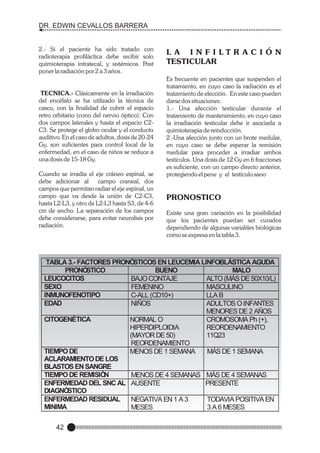 DR. EDWIN CEVALLOS BARRERA

2.- Si el paciente ha sido tratado con
radioterapia profiláctica debe recibir solo
quimioterapia intratecal, y sistémicos. Post
poner la radiación por 2 a 3 años.

TECNICA.- Clásicamente en la irradiación
del encéfalo se ha utilizado la técnica de
casco, con la finalidad de cubrir el espacio
retro orbitario (cono del nervio óptico). Con
dos campos laterales y hasta el espacio C2C3. Se protege el globo ocular y el conducto
auditivo. En el caso de adultos, dosis de 20-24
Gy, son suficientes para control local de la
enfermedad, en el caso de niños se reduce a
una dosis de 15-18 Gy.
Cuando se irradia el eje cráneo espinal, se
debe adicionar al
campo craneal, dos
campos que permitan radiar el eje espinal, un
campo que va desde la unión de C2-C3,
hasta L2-L3, y otro de L2-L3 hasta S3, de 4-6
cm de ancho. La separación de los campos
debe considerarse, para evitar neurolisis por
radiación.

L A I N F I LT R AC I Ó N
TESTICULAR
Es frecuente en pacientes que suspenden el
tratamiento, en cuyo caso la radiación es el
tratamiento de elección. En este caso pueden
darse dos situaciones:
1.- Una afección testicular durante el
tratamiento de mantenimiento, en cuyo caso
la irradiación testicular debe ir asociada a
quimioterapia de reinducción.
2.-Una afección junto con un brote medular,
en cuyo caso se debe esperar la remisión
medular para proceder a irradiar ambos
testículos. Una dosis de 12 Gy en 6 fracciones
es suficiente, con un campo directo anterior,
protegiendo el pene y el testículo sano

PRONOSTICO
Existe una gran variación en la posibilidad
que los pacientes puedan ser curados
dependiendo de algunas variables biológicas
como se expresa en la tabla 3.

TABLA 3.- FACTORES PRONÓ
STICOS EN LEUCEMIA LINFOBLÁSTICA AGUDA
PRONÓ
STICO
BUENO
MALO
LEUCOCITOS
BAJO CONTAJE
ALTO (MÁS DE 50X10/L)
SEXO
FEMENINO
MASCULINO
INMUNOFENOTIPO
C-ALL (CD10+)
LLA B
EDAD
NIÑOS
ADULTOS O INFANTES
MENORES DE 2 AÑOS
CITOGENÉTICA
NORMAL O
CROMOSOMA Ph (+),
HIPERDIPLOIDIA
REORDENAMIENTO
(MAYOR DE 50)
11Q23
REORDENAMIENTO
TIEMPO DE
MENOS DE 1 SEMANA
MÁS DE 1 SEMANA
ACLARAMIENTO DE LOS
BLASTOS EN SANGRE
TIEMPO DE REMISIÓ
N
MENOS DE 4 SEMANAS MÁS DE 4 SEMANAS
ENFERMEDAD DEL SNC AL AUSENTE
PRESENTE
DIAGNÓ
STICO
ENFERMEDAD RESIDUAL
NEGATIVA EN 1 A 3
TODAVIA POSITIVA EN
MINIMA
MESES
3 A 6 MESES
42

 