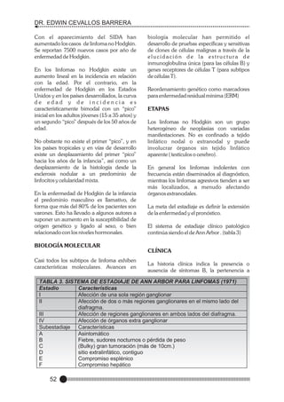 DR. EDWIN CEVALLOS BARRERA
Con el aparecimiento del SIDA han
aumentado los casos de linfoma no Hodgkin.
Se reportan 7500 nuevos casos por año de
enfermedad de Hodgkin.
En los linfomas no Hodgkin existe un
aumento lineal en la incidencia en relación
con la edad. Por el contrario, en la
enfermedad de Hodgkin en los Estados
Unidos y en los países desarrollados, la curva
de edad y de incidencia es
característicamente bimodal con un “pico”
inicial en los adultos jóvenes (15 a 35 años) y
un segundo “pico” después de los 50 años de
edad.
No obstante no existe el primer “pico”, y en
los países tropicales y en vías de desarrollo
existe un desplazamiento del primer “pico”
hacia los años de la infancia”, así como un
desplazamiento de la histología desde la
esclerosis nodular a un predominio de
linfocitos y celularidad mixta.
En la enfermedad de Hodgkin de la infancia
el predominio masculino es llamativo, de
forma que más del 80% de los pacientes son
varones. Esto ha llevado a algunos autores a
suponer un aumento en la susceptibilidad de
origen genético y ligado al sexo, o bien
relacionado con los niveles hormonales.
BIOLOGÍA MOLECULAR
Casi todos los subtipos de linfoma exhiben
características moleculares. Avances en

biología molecular han permitido el
desarrollo de pruebas específicas y sensitivas
de clones de células malignas a través de la
elucidación de la estructura de
inmunoglobulina única (para las células B) y
genes receptores de células T (para subtipos
de células T).
Reordenamiento genético como marcadores
para enfermedad residual mínima (ERM)
ETAPAS
Los linfomas no Hodgkin son un grupo
heterogéneo de neoplasias con variadas
manifestaciones. No es confinado a tejido
linfático nodal o extranodal y puede
involucrar órganos sin tejido linfático
aparente ( testículos o cerebro).
En general los linfomas indolentes con
frecuencia están diseminados al diagnóstico,
mientras los linfomas agresivos tienden a ser
más localizados, a menudo afectando
órganos extranodales.
La meta del estadiaje es definir la extensión
de la enfermedad y el pronóstico.
El sistema de estadiaje clínico patológico
continúa siendo el de Ann Arbor . (tabla 3)
CLÍNICA
La historia clínica indica la presencia o
ausencia de síntomas B, la pertenencia a

TABLA 3. SISTEMA DE ESTADIAJE DE ANN ARBOR PARA LINFOMAS (1971)
Estadio
Características
I
Afección de una sola región ganglionar
II
Afección de dos o más regiones ganglionares en el mismo lado del
diafragma.
III
Afección de regiones ganglionares en ambos lados del diafragma.
IV
Afección de órganos extra ganglionar
Subestadiaje Características
A
Asintomático
B
Fiebre, sudores nocturnos o pérdida de peso
C
(Bulky) gran tumoración (más de 10cm.)
D
sitio extralinfático, contiguo
E
Compromiso esplénico
F
Compromiso hepático

52

 