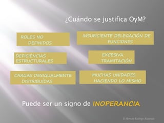 EXCESIVA
TRAMITACIÓN
ROLES NO
DEFINIDOS
INSUFICIENTE DELEGACIÓN DE
FUNCIONES
DEFICIENCIAS
ESTRUCTURALES
CARGAS DESIGUALMENTE
DISTRIBUÍDAS
MUCHAS UNIDADES
HACIENDO LO MISMO
¿Cuándo se justifica OyM?
Puede ser un signo de INOPERANCIA
© Hernán Rodrigo Alvarado
 