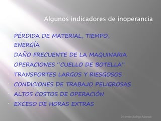 •
PÉRDIDA DE MATERIAL, TIEMPO,
ENERGÍA
•
DAÑO FRECUENTE DE LA MAQUINARIA
•
OPERACIONES “CUELLO DE BOTELLA”
•
TRANSPORTES LARGOS Y RIESGOSOS
•
CONDICIONES DE TRABAJO PELIGROSAS
•
ALTOS COSTOS DE OPERACIÓN
•
EXCESO DE HORAS EXTRAS
Algunos indicadores de inoperancia
© Hernán Rodrigo Alvarado
 