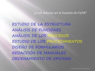 ¿Cuál debería ser la función de OyM?
Ø
ESTUDIO DE LA ESTRUCTURA
Ø
ANÁLISIS DE FUNCIONES
Ø
ANÁLISIS DE LOS PROCESOS
Ø
ESTUDIO DE LOS PROCEDIMIENTOS
Ø
DISEÑO DE FORMULARIOS
Ø
REDACCIÓN DE MANUALES
Ø
ORDENAMIENTO DE OFICINAS
© Hernán Rodrigo Alvarado
 
