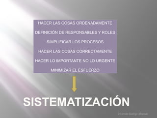 HACER LAS COSAS ORDENADAMENTE
DEFINICIÓN DE RESPONSABLES Y ROLES
SIMPLIFICAR LOS PROCESOS
HACER LAS COSAS CORRECTAMENTE
HACER LO IMPORTANTE NO LO URGENTE
MINIMIZAR EL ESFUERZO
SISTEMATIZACIÓN
© Hernán Rodrigo Alvarado
 