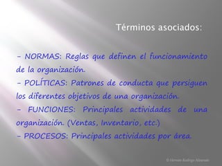 - NORMAS: Reglas que definen el funcionamiento
de la organización.
- POLÍTICAS: Patrones de conducta que persiguen
los diferentes objetivos de una organización.
- FUNCIONES: Principales actividades de una
organización. (Ventas, Inventario, etc.)
- PROCESOS: Principales actividades por área.
Términos asociados:
© Hernán Rodrigo Alvarado
 