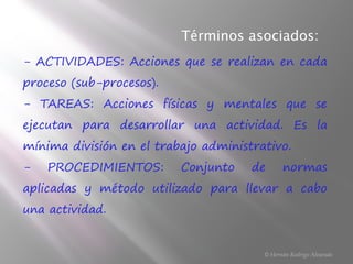- ACTIVIDADES: Acciones que se realizan en cada
proceso (sub-procesos).
- TAREAS: Acciones físicas y mentales que se
ejecutan para desarrollar una actividad. Es la
mínima división en el trabajo administrativo.
- PROCEDIMIENTOS: Conjunto de normas
aplicadas y método utilizado para llevar a cabo
una actividad.
Términos asociados:
© Hernán Rodrigo Alvarado
 