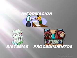 INFORMACIÓN
PROCEDIMIENTOSSISTEMAS
© Hernán Rodrigo Alvarado
 