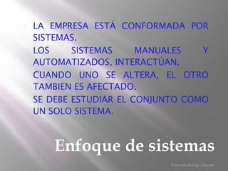 Ø LA EMPRESA ESTÁ CONFORMADA POR
SISTEMAS.
Ø LOS SISTEMAS MANUALES Y
AUTOMATIZADOS, INTERACTÚAN.
Ø CUANDO UNO SE ALTERA, EL OTRO
TAMBIEN ES AFECTADO.
Ø SE DEBE ESTUDIAR EL CONJUNTO COMO
UN SOLO SISTEMA.
Enfoque de sistemas
© Hernán Rodrigo Alvarado
 