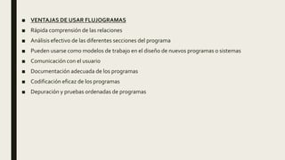 ■ VENTAJAS DE USAR FLUJOGRAMAS
■ Rápida comprensión de las relaciones
■ Análisis efectivo de las diferentes secciones del programa
■ Pueden usarse como modelos de trabajo en el diseño de nuevos programas o sistemas
■ Comunicación con el usuario
■ Documentación adecuada de los programas
■ Codificación eficaz de los programas
■ Depuración y pruebas ordenadas de programas
 