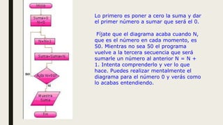 Lo primero es poner a cero la suma y dar
el primer número a sumar que será el 0.
Fíjate que el diagrama acaba cuando N,
que es el número en cada momento, es
50. Mientras no sea 50 el programa
vuelve a la tercera secuencia que será
sumarle un número al anterior N = N +
1. Intenta comprenderlo y ver lo que
hace. Puedes realizar mentalmente el
diagrama para el número 0 y verás como
lo acabas entendiendo.
 