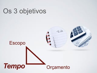 Os 3 objetivos
Escopo
OrçamentoTempo
 