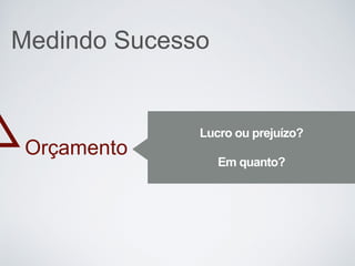 Medindo Sucesso
Orçamento
Lucro ou prejuízo?
Em quanto?
 
