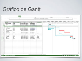 Gráfico de Gantt
 