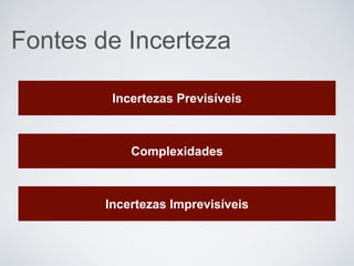 Fontes de Incerteza
Incertezas Previsíveis
Complexidades
Incertezas Imprevisíveis
 