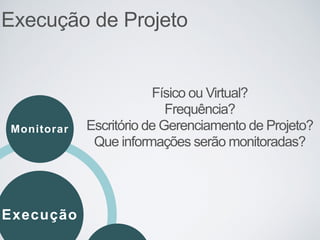 Execução de Projeto
Execução
Monitorar
Físico ou Virtual?
Frequência?
Escritório de Gerenciamento de Projeto?
Que informações serão monitoradas?
 