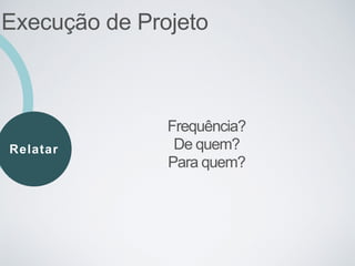 Execução de Projeto
Relatar
Frequência?
De quem?
Para quem?
 