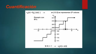 Cuantificación
 