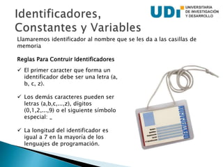 Llamaremos identificador al nombre que se les da a las casillas de
memoria
Reglas Para Contruir Identificadores
 El primer caracter que forma un
identificador debe ser una letra (a,
b, c, z).
 Los demás caracteres pueden ser
letras (a,b,c,...,z), dígitos
(0,1,2,...,9) o el siguiente símbolo
especial: _
 La longitud del identificador es
igual a 7 en la mayoría de los
lenguajes de programación.
 