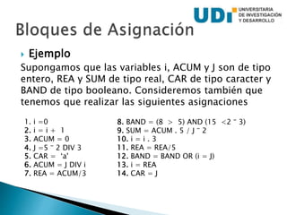  Ejemplo
Supongamos que las variables i, ACUM y J son de tipo
entero, REA y SUM de tipo real, CAR de tipo caracter y
BAND de tipo booleano. Consideremos también que
tenemos que realizar las siguientes asignaciones
1. i =0
2. i = i + 1
3. ACUM = 0
4. J =5 ¨ 2 DIV 3
5. CAR = ‘a'
6. ACUM = J DIV i
7. REA = ACUM/3
8. BAND = (8 > 5) AND (15 <2 ¨ 3)
9. SUM = ACUM . 5 / J ¨ 2
10. i = i . 3
11. REA = REA/5
12. BAND = BAND OR (i = J)
13. i = REA
14. CAR = J
 