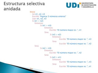 Inicio
Int n1, n2, n3
Escribir “Ingrese 3 números enteros”
Leer n1, n2, n3
Si (n1 > n2)
Entonces
Si (n1 > n3)
Entonces
Escribir “El número mayor es: ”, n1
Sino
Si (n3 > n2)
Entonces
Escribir “El número mayor es: ”, n3
Sino
Escribir “El número mayor es: ”, n2
Sino
Si (n2 > n3)
Entonces
Escribir “El número mayor es: ”, n2
Sino
Si (n3 > n1)
Entonces
Escribir “El número mayor es: ”, n3
Sino
Escribir “El número mayor es: ”, n1
Fin
 