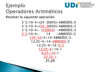 5¨3/10-4+(24·3DIV5)-48MOD5/3
5¨3/10-4+(24·3DIV5)-48MOD5/3
5¨3/10-4+ (72DIV5) -48MOD5/3
5¨3/10-4+ 14 -48MOD5/3
125/10-4+14-48MOD5/3
12,25-4+14-48MOD5/3
12,25-4+14-3/3
12,25-4+14-1
8,25+14-1
22,25-1
21,25
Resolver la siguiente operación:
 